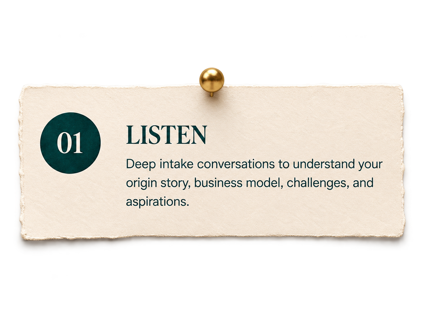 01 LISTEN — Deep intake conversations to understand your origin story, business model, challenges, and aspirations.