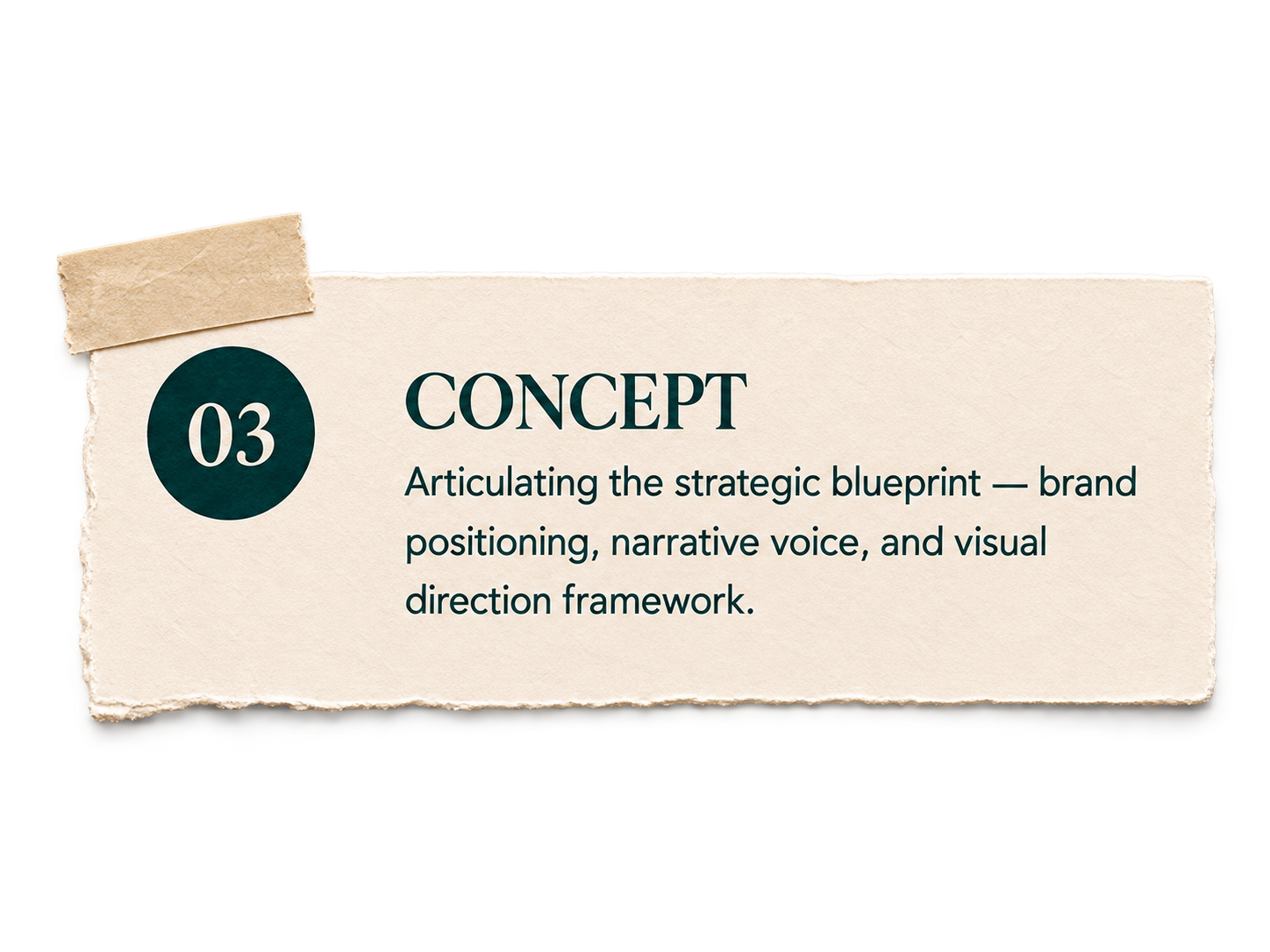 03 CONCEPT — Articulating the strategic blueprint — brand positioning, narrative voice, and visual direction framework.